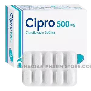 Buying_Cipro_online